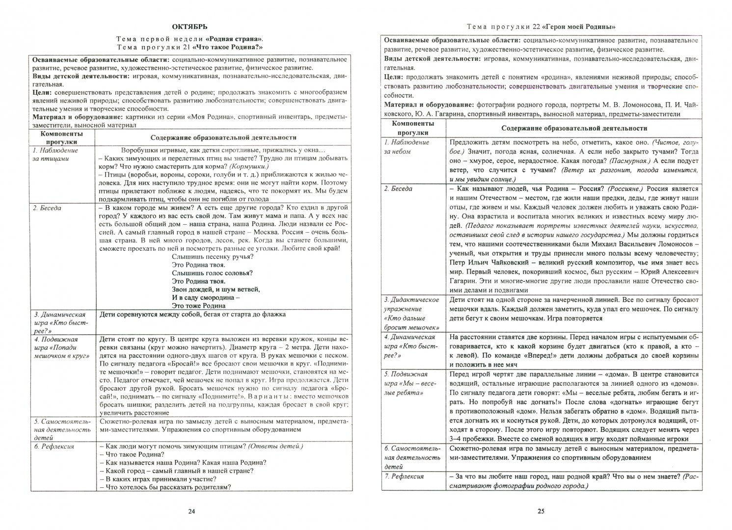 Картотека прогулок младшая группа сентябрь. Прогулка средняя группа картотека с целями. Наблюдения в подготовительной группе. Картотека прогулок лето старшая группа. Образовательная деятельность на прогулке старшая группа.