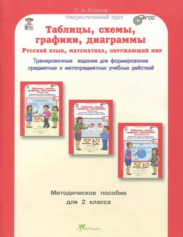 Математика 3 класс окружающий мир. Юным умникам таблицы схемы графики и диаграммы. Олимпиадные задания 3 класс русский язык. Математика в окружающем мире 3 класс. Окружающий мир в таблицах.