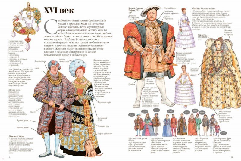 История моды проект 10 класс Книга: "История костюма. От древности до ультрасовременных дизайнеров" - Жаклин 