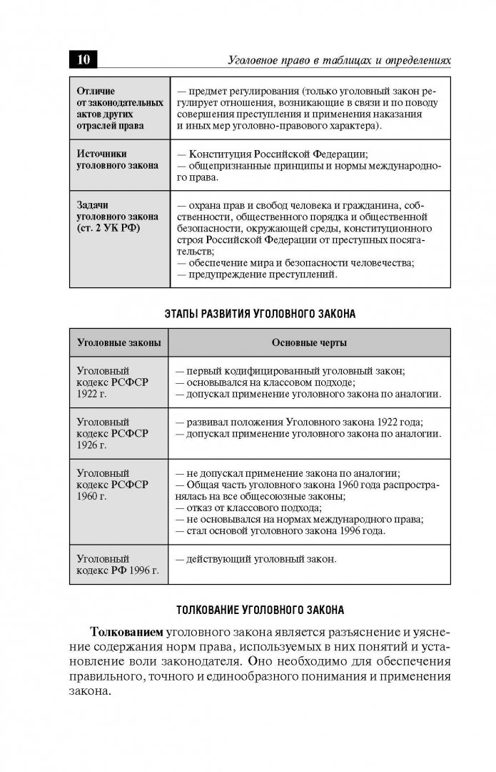 Уголовное право определение и пример
