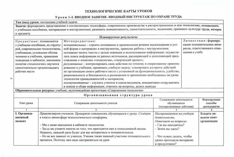 Формирование универсальных учебных действий у учащихся на уроках технологии в основной школе