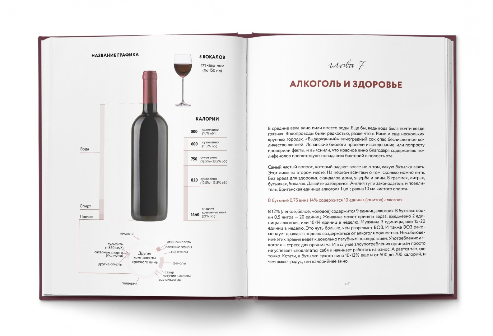 Количество спирта в вине. Удельный вес вина таблица. Удельный вес вина таблица. Содержание сахара в винах таблица. Алкогольные напитки по крепости таблица.