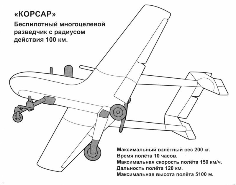 раскраска иссле́дователь упражнений с веревкой различных типов узлов