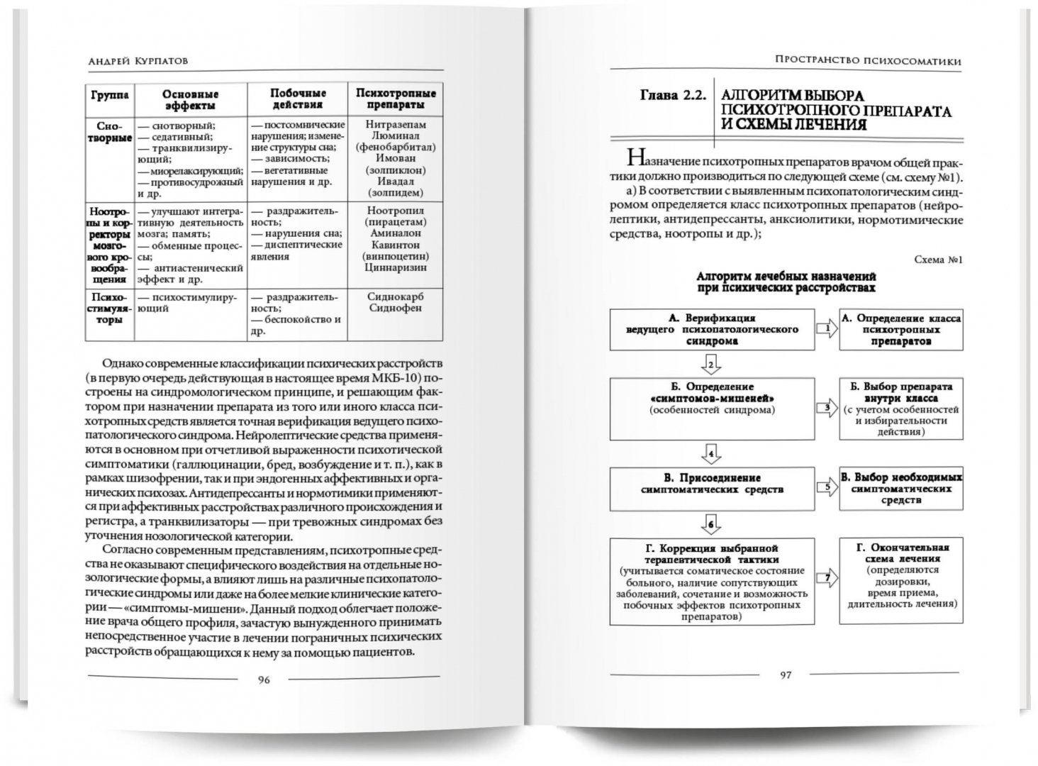 Психосоматика И Психотерапия Книга Купить