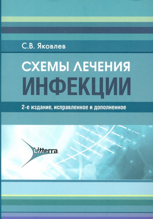 Лечение инфекции глаза у взрослых. Лечение инфекции глаза у взрослых