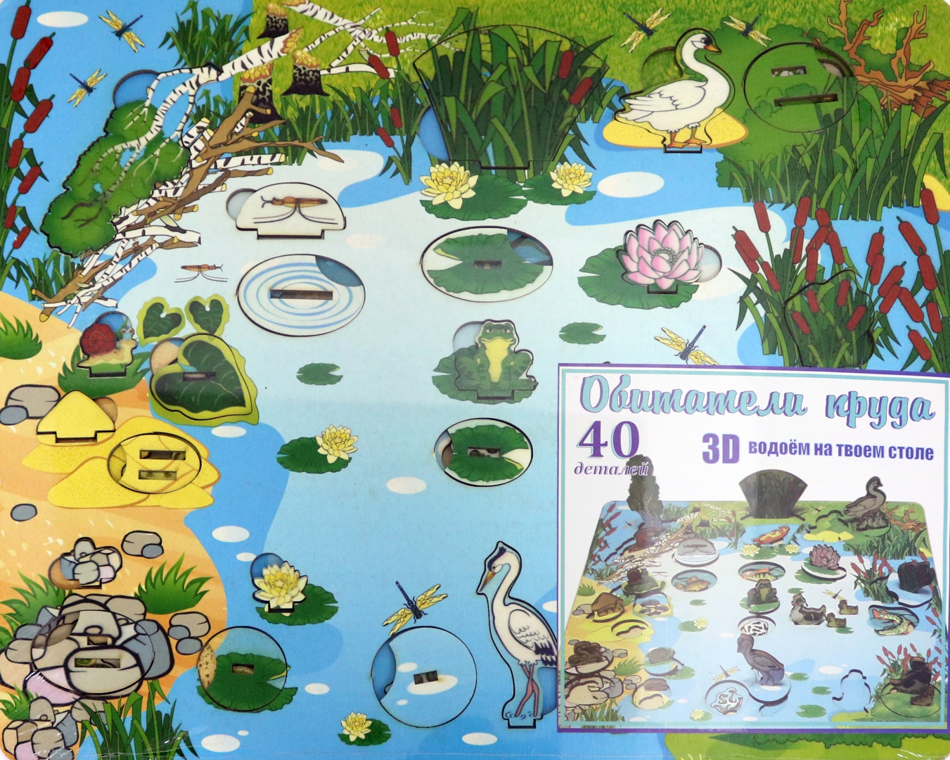 Кубановедение 2 класс водоемы и их обитатели. Обитатели водоемов для детей. игры обитатели водоема. жители водоемов для детей дошкольного возраста. задания для дошкольников по теме водоемы и их обитатели.