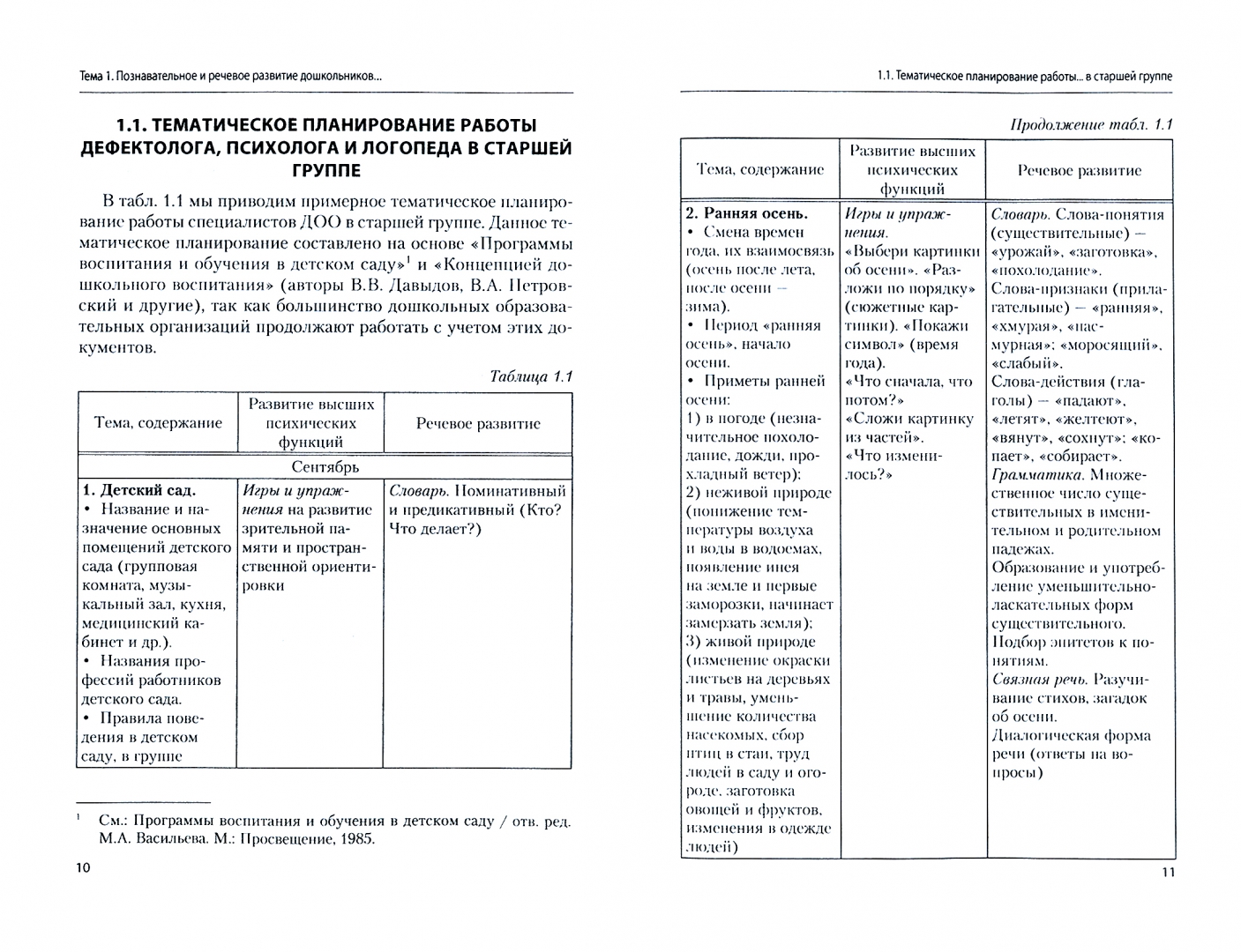 Тематическое планирование подготовительная группа зпр