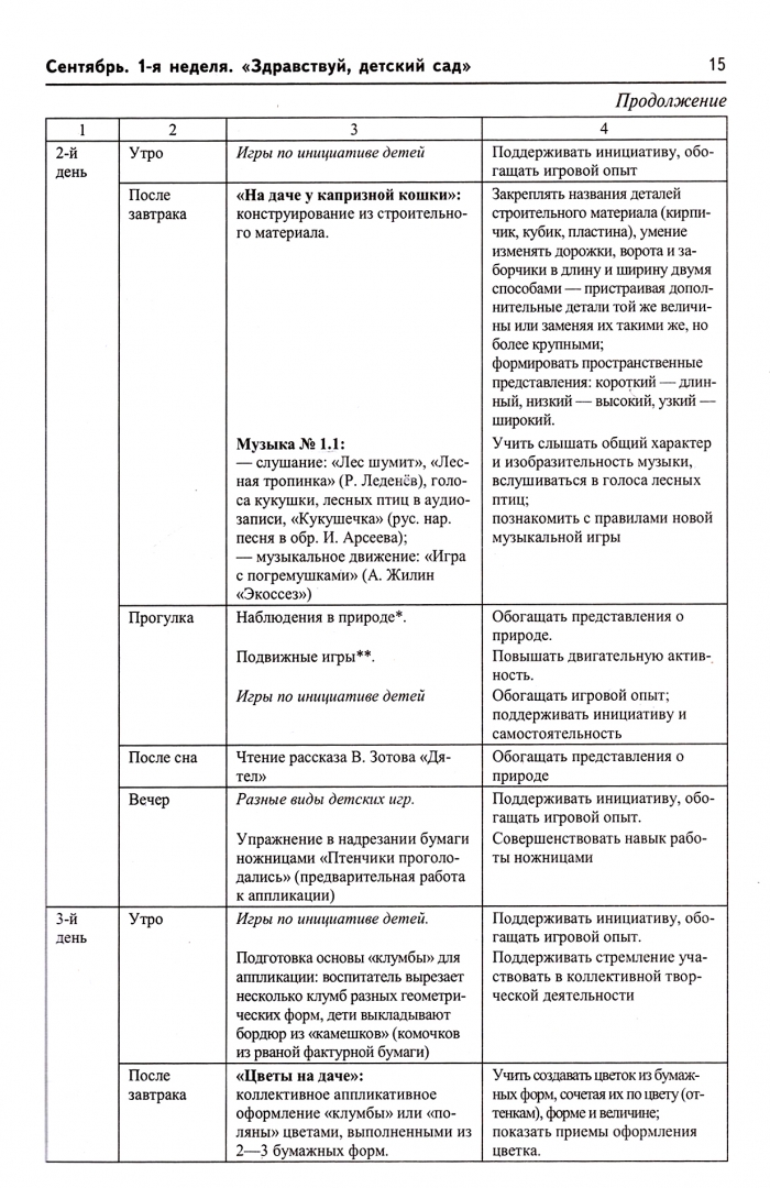 Таблица троп в русском языке Схемы Русский Docsity