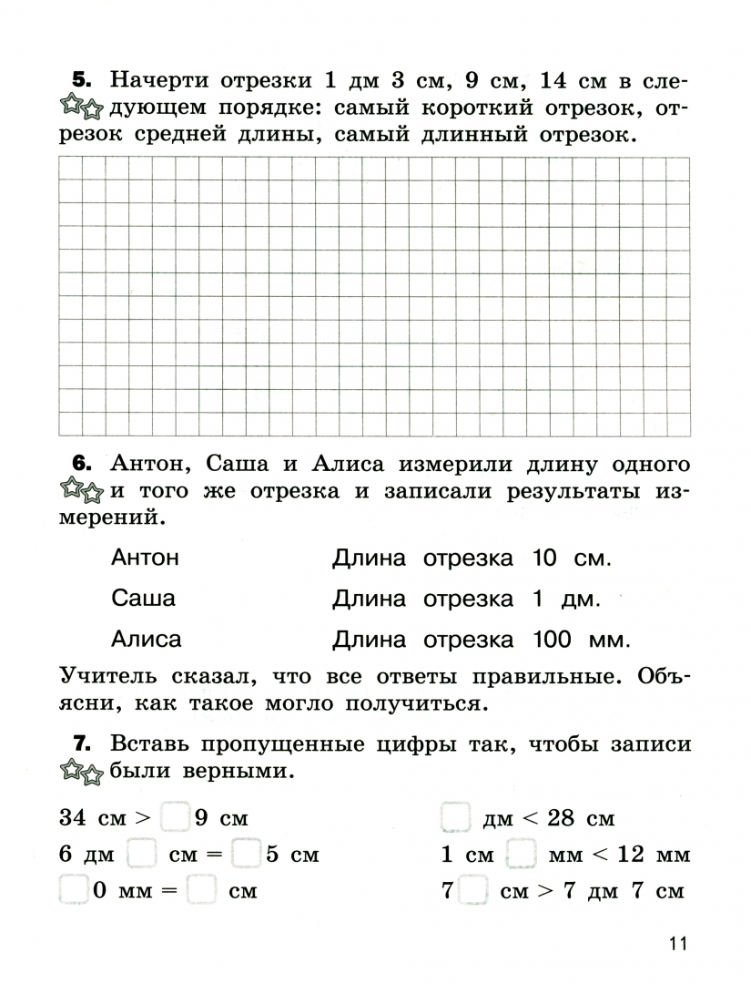 Примеры разноуровневых заданий по математике