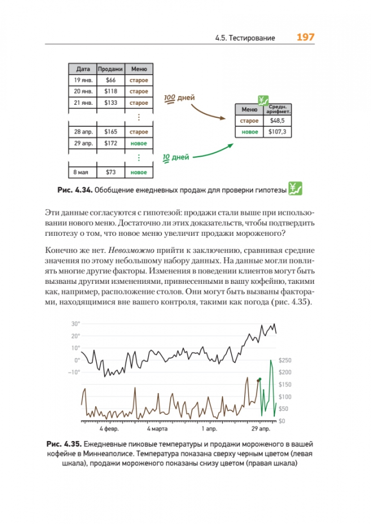 Фило теоретический минимум. Фило Владстон Феррейра «теоретический минимум по Computer Science». Теоретический минимум по Computer Science книга. Теоретический минимум по Computer Science сети, криптография и data Science. Теоретический минимум по Computer Science разница изданий