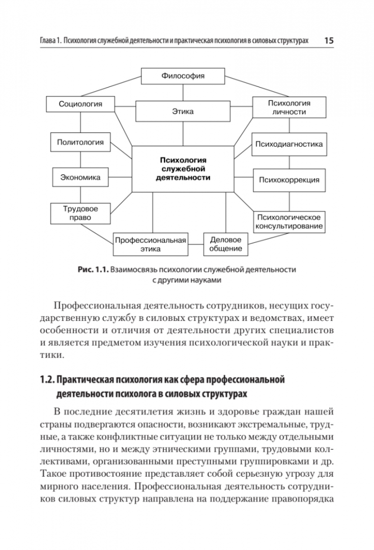 Психология служебной деятельности форма. Психология служебной деятельности. Служебная деятельность это. Психология служебной деятельности поступить. Перспективы служебной деятельности.