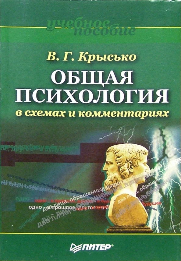 Клиническая психология схемы. Психология схемы и комментарии. Психология схема. Психология схемы и комментарии. 1.