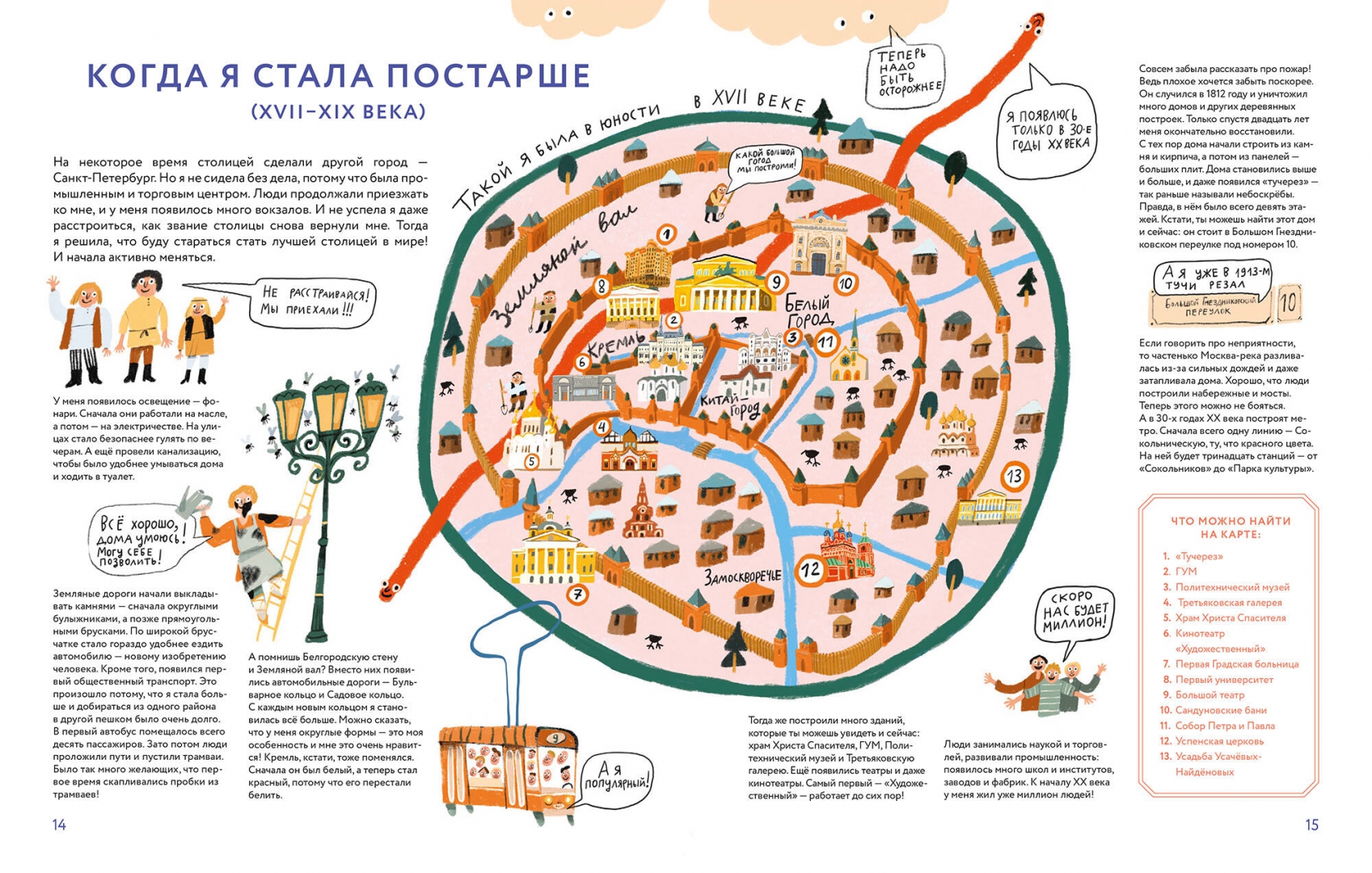 Как был устроен город. Как устроен город.