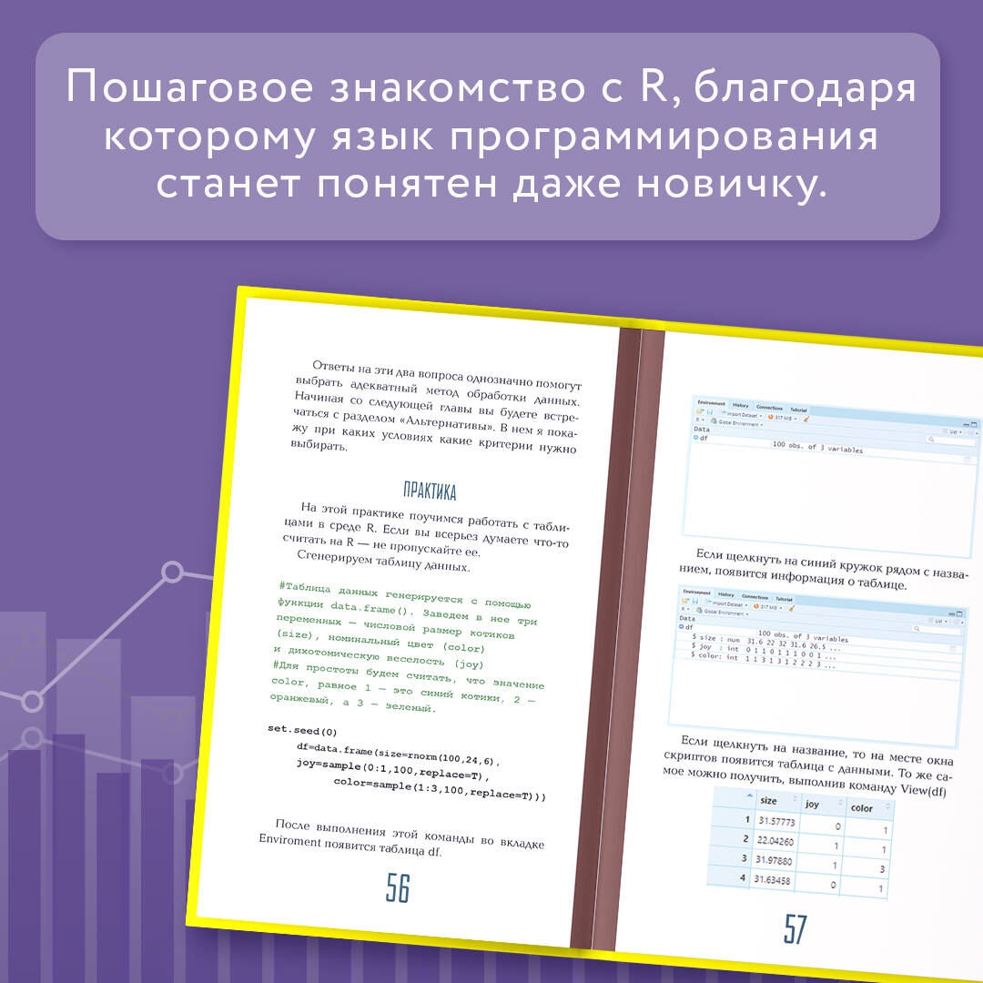 Савельев владимир статистика и котики