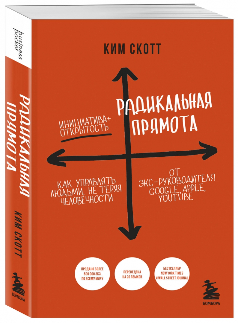 Как управлять людьми читать. Как управлять людьми читать