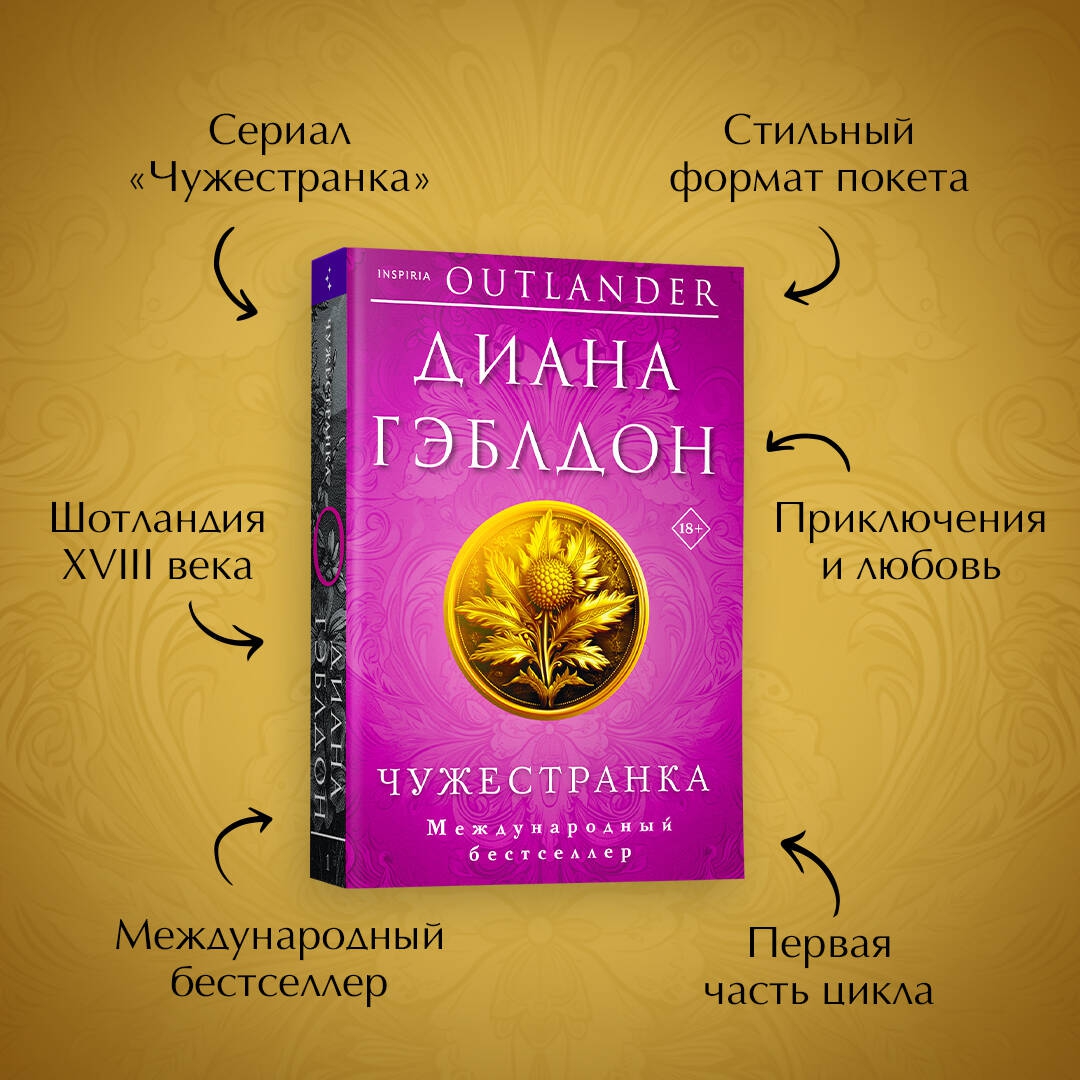 Купить <b>книгу</b> по привлекательной цене среди миллиона <b>книг</b>.